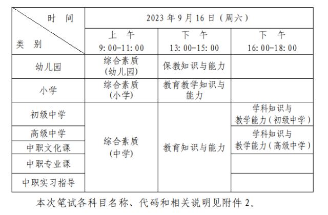 深圳2023年下半年中小学教师资格考试笔试报名_教师资格证考试费_深圳市中小学教师资格考试笔试报名条件