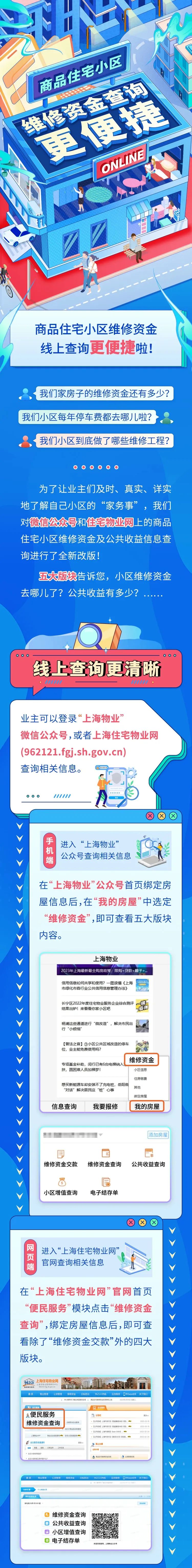  如何查询小区维修资金？全方位解析！(图1)