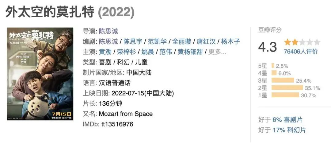 悬疑简短剧本,悬疑剧本短篇