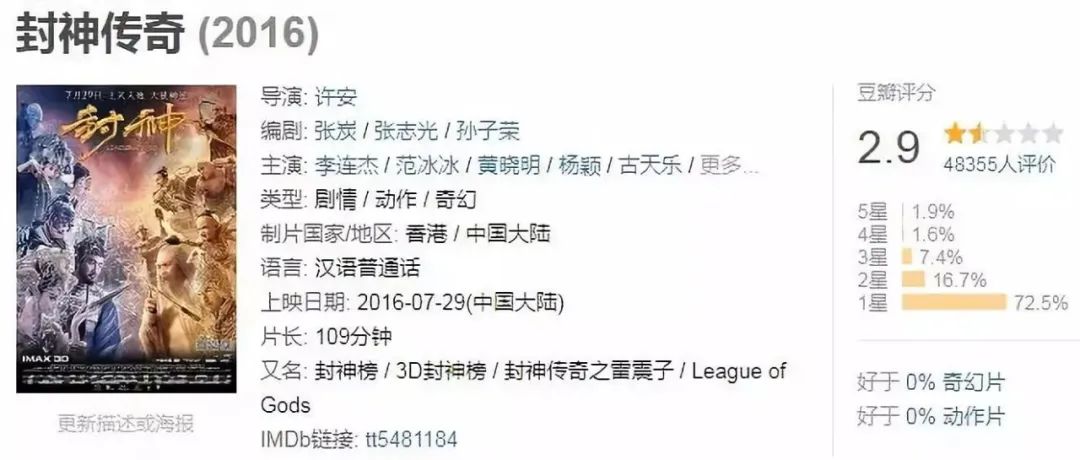 封神第一超变态传奇世界私服部,不会是最烂的