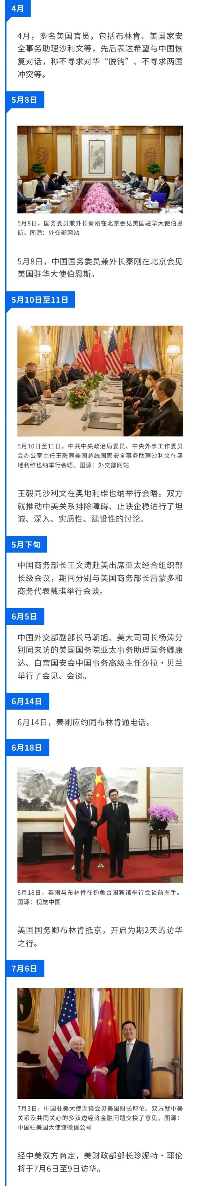 美财政部长耶伦将访华_竞争比合作更重要辩论赛一辩_合作比竞争更重要总结陈词