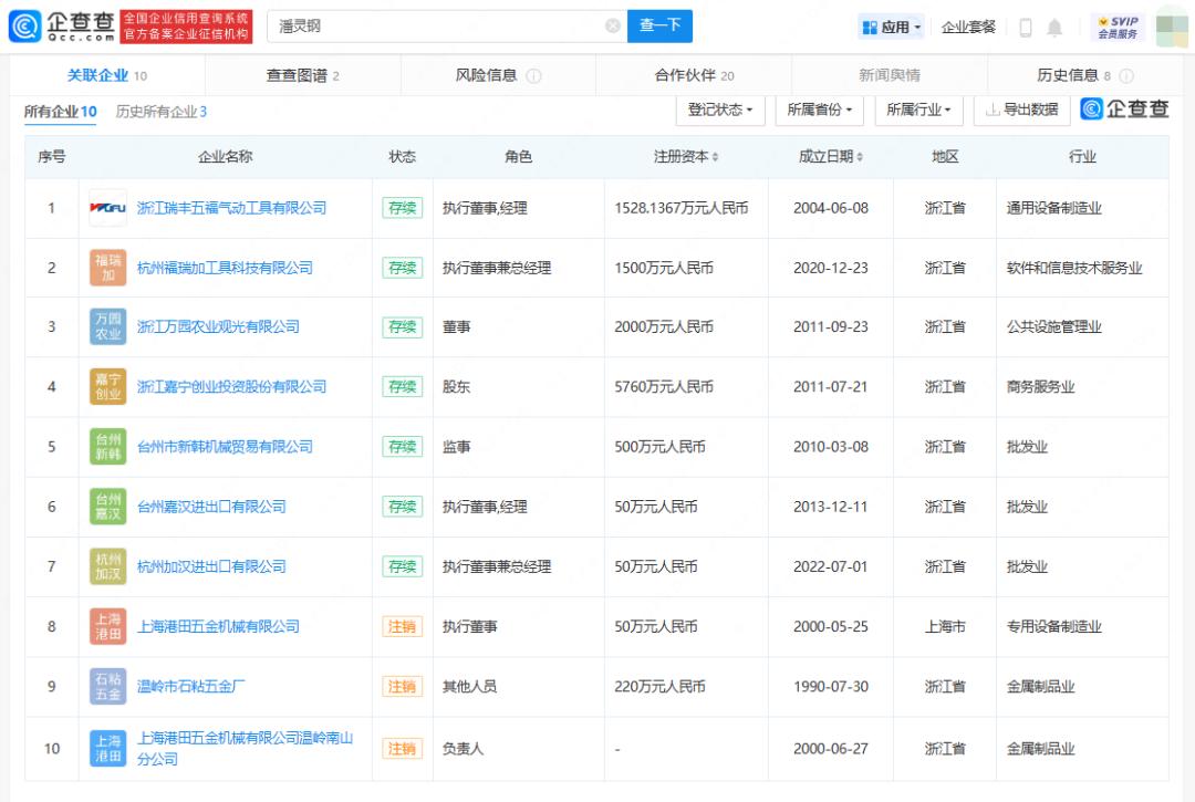 高管个税100%返还_浙江代表委员建议返还企业高管个税_上海高管个税返还