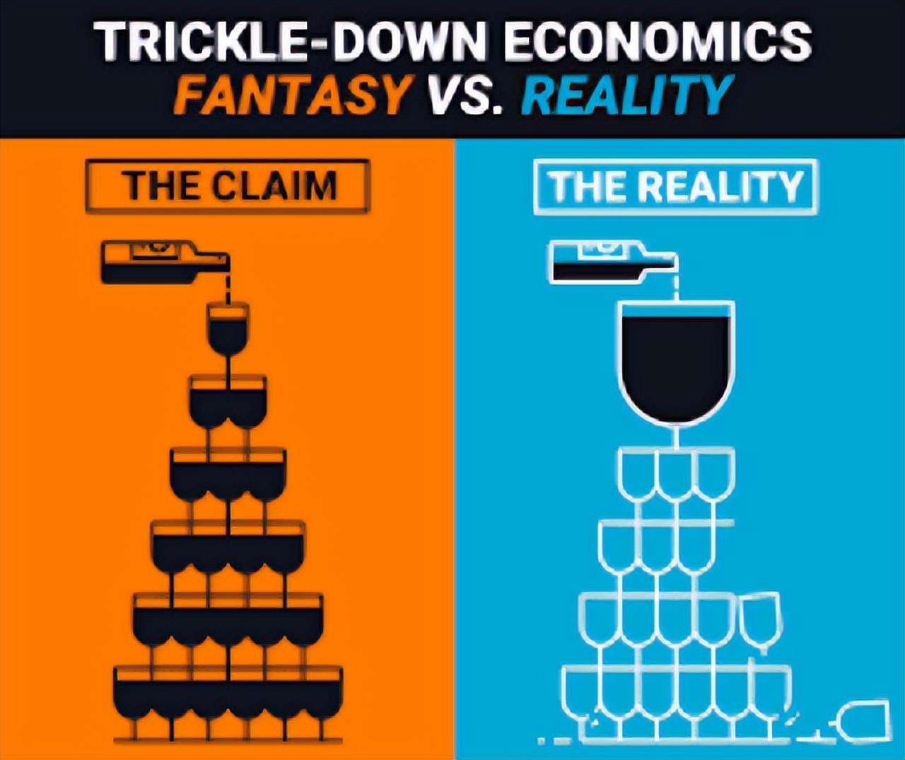 大学为主导的城市更新策略和方法
