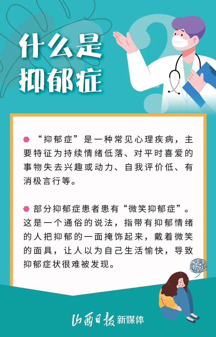 抑郁症创意海报图片