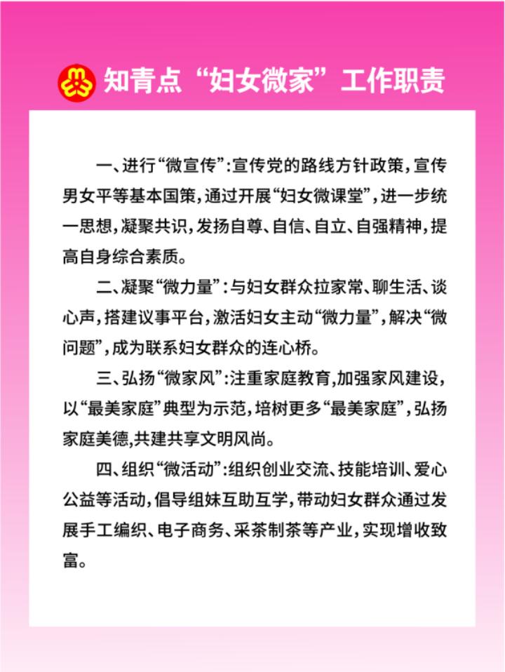 "姐妹共建·幸福家园"推选展示丨激活"妇女微家"小