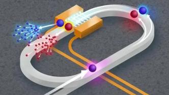 芯片级光子学量子模拟系统开启量子计算新时代