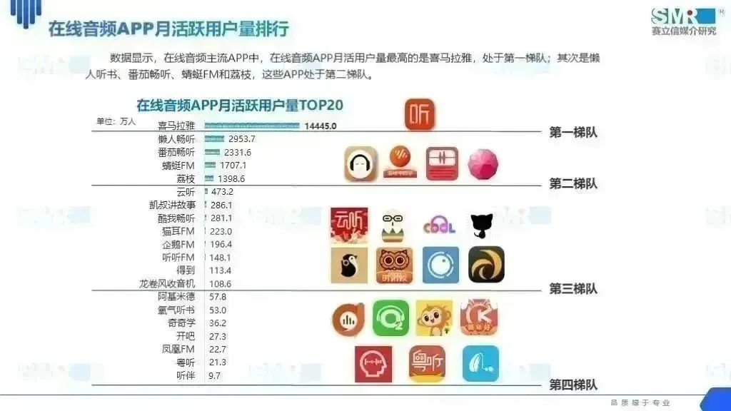 企鹅fm发布下线公告_下线宣布突然月入过亿_下线是停产的意思吗