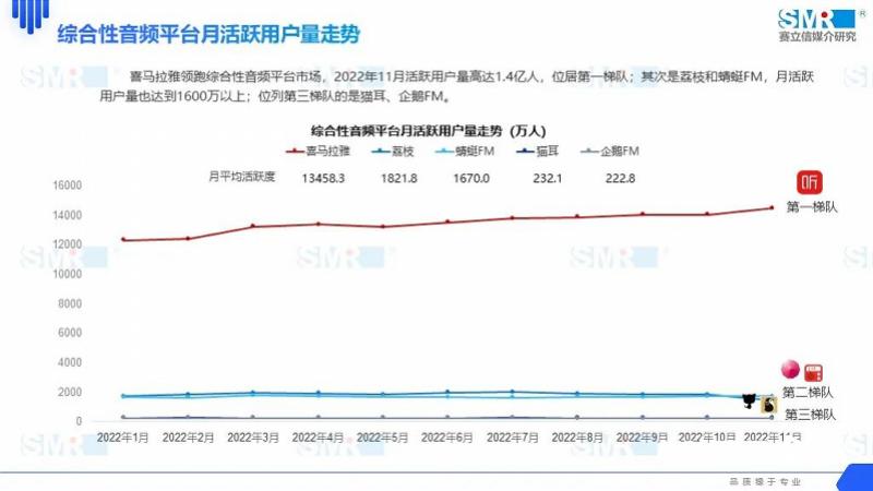 下线宣布突然产品破产_产品下线了还能购买吗_企鹅fm发布下线公告
