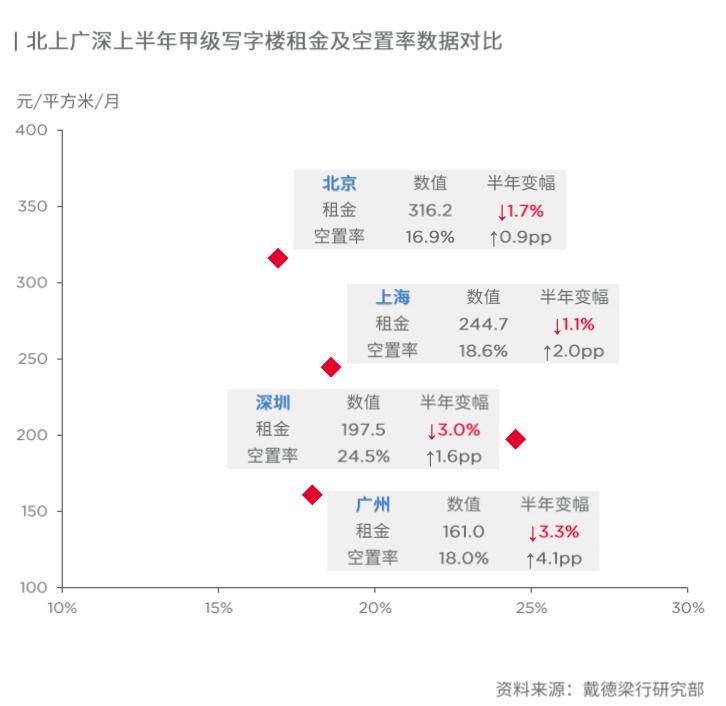 “中国第一高楼”流拍：摩天大楼热，开始“退烧”