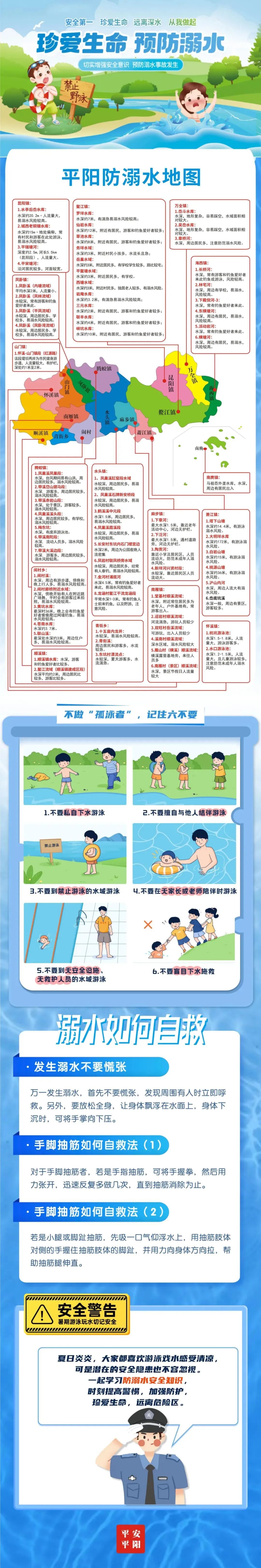 来源/平安平阳播报原标题:《儿童友好 | 平阳版"防溺水地图"出炉,平阳