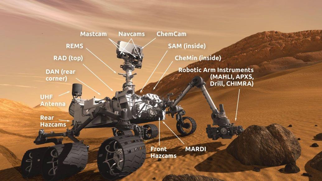 “火星一号”项目计划于2026年实现载人登陆火星