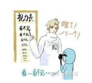 眼科器械怎么分类身边不起眼的这些东西，竟然都是医疗器械？_https://www.jmylbn.com_新闻资讯_第2张