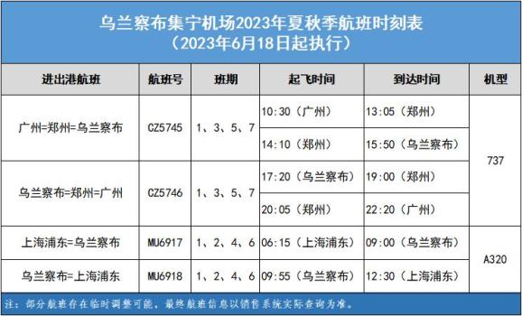 乌兰察布集宁机场开通新航线!