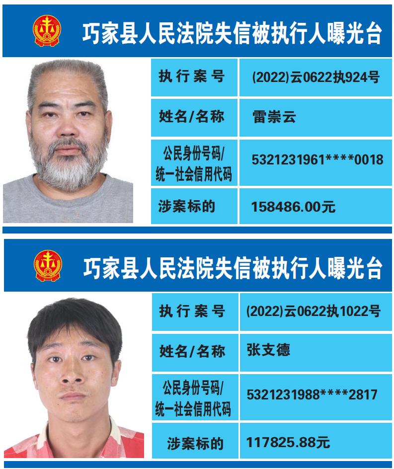 云南省巧家县人民法院关于公布失信被执行人名单的公告(2023年第1期)