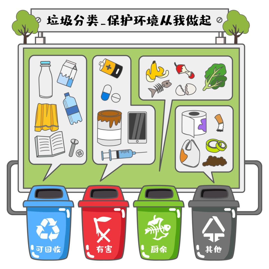史上最严垃圾分类制度施行！关于垃圾分类日本是怎么做的？ - 知乎