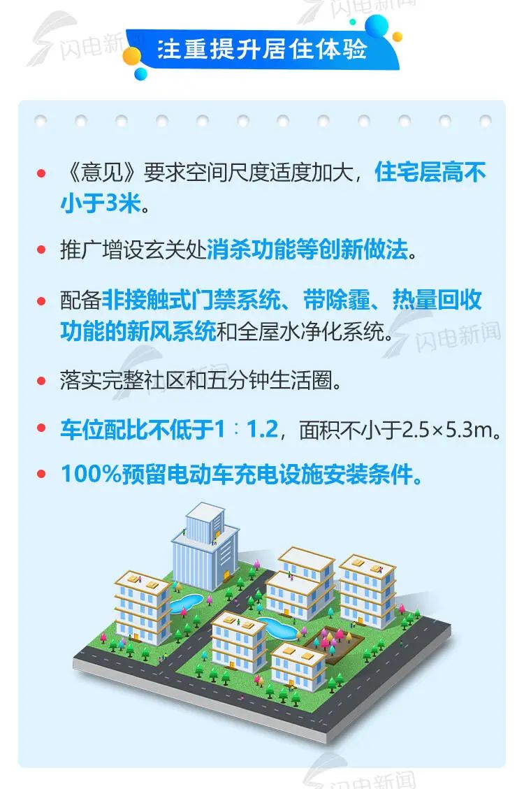 山东高品质住宅如何建?增设消杀功能、层高不小于3米、公贷额度可上浮