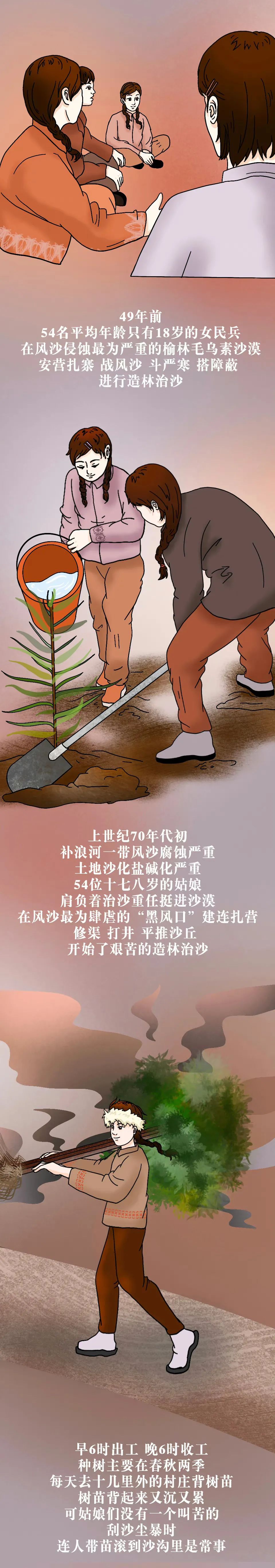 治沙简笔画图片