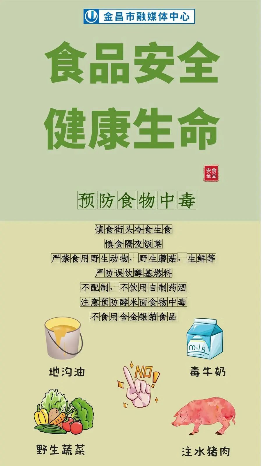 海报丨@金昌人 你关注舌尖上的安全了吗?