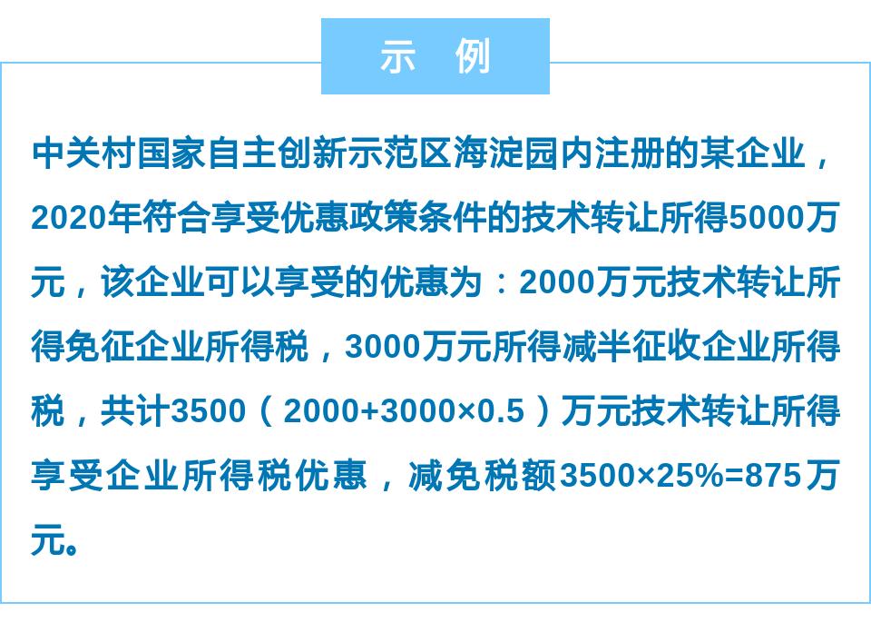 技术转让企业所得税优惠试点_股权转让企业所得税_中关村技术转让企业所得税政策
