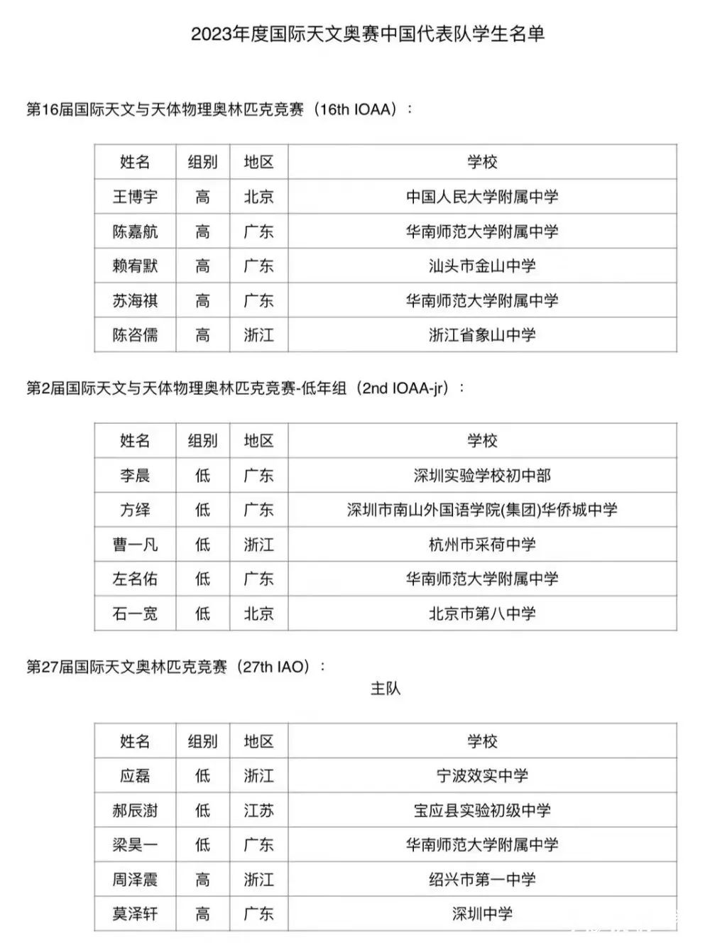 宁波天文比赛
题型（2021年宁波市天文地理比赛
）《宁波市天文地理竞赛》