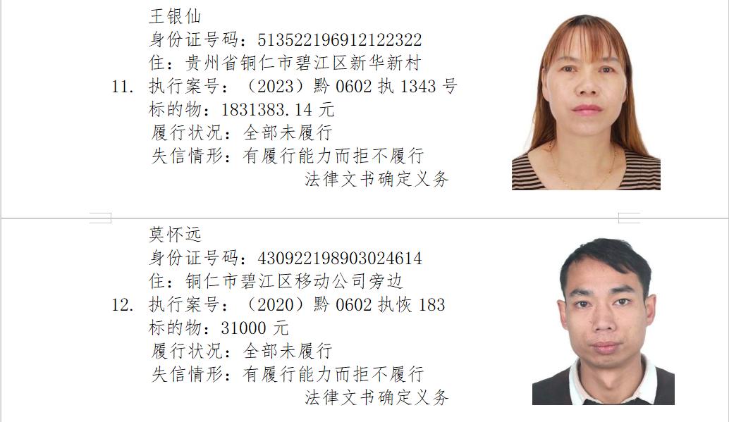 铜仁市碧江区人民法院失信被执行人名单公告2023年第三批失信被执行人名单_澎湃号·政务_澎湃新闻-The Paper