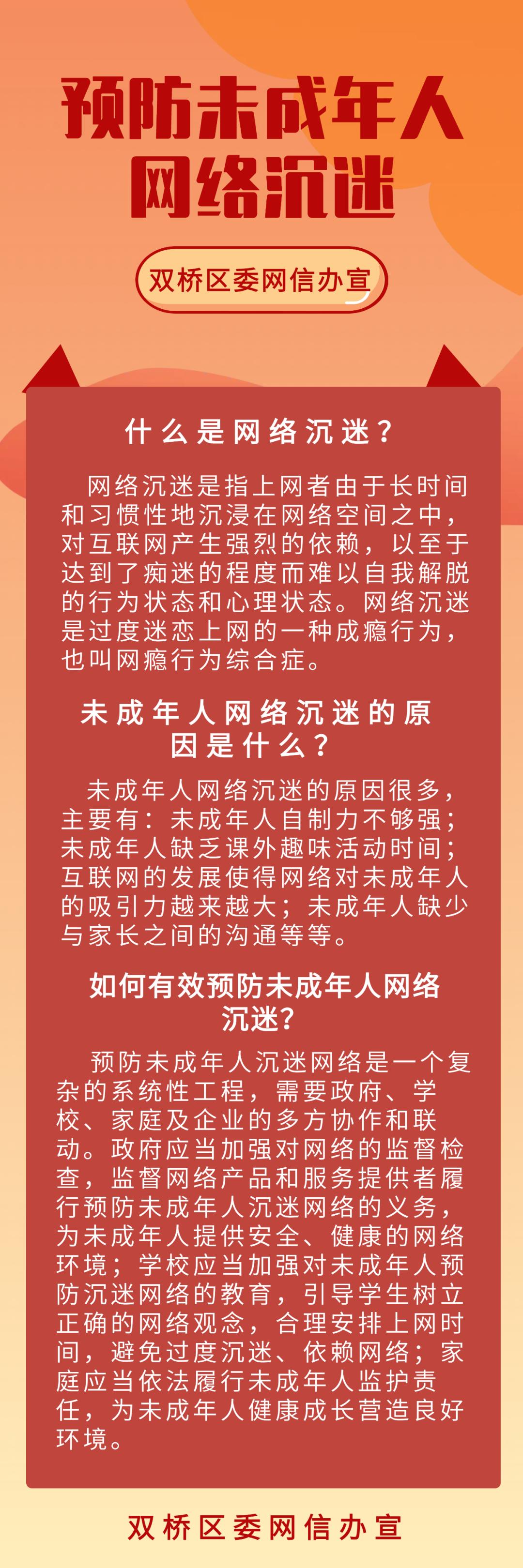 【网络文明】长图