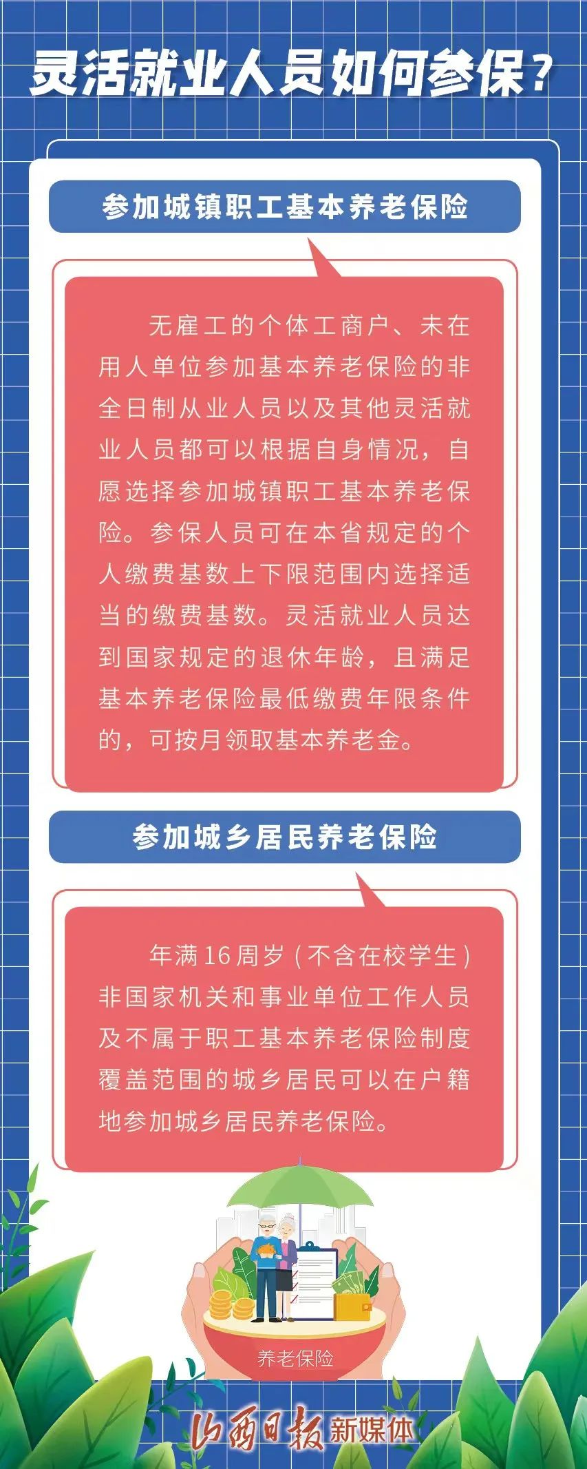 灵活就业人员怎样参保