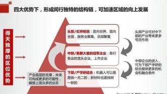 大零号湾成为东方美谷和上海湾区后又一个上海超级品牌IP？