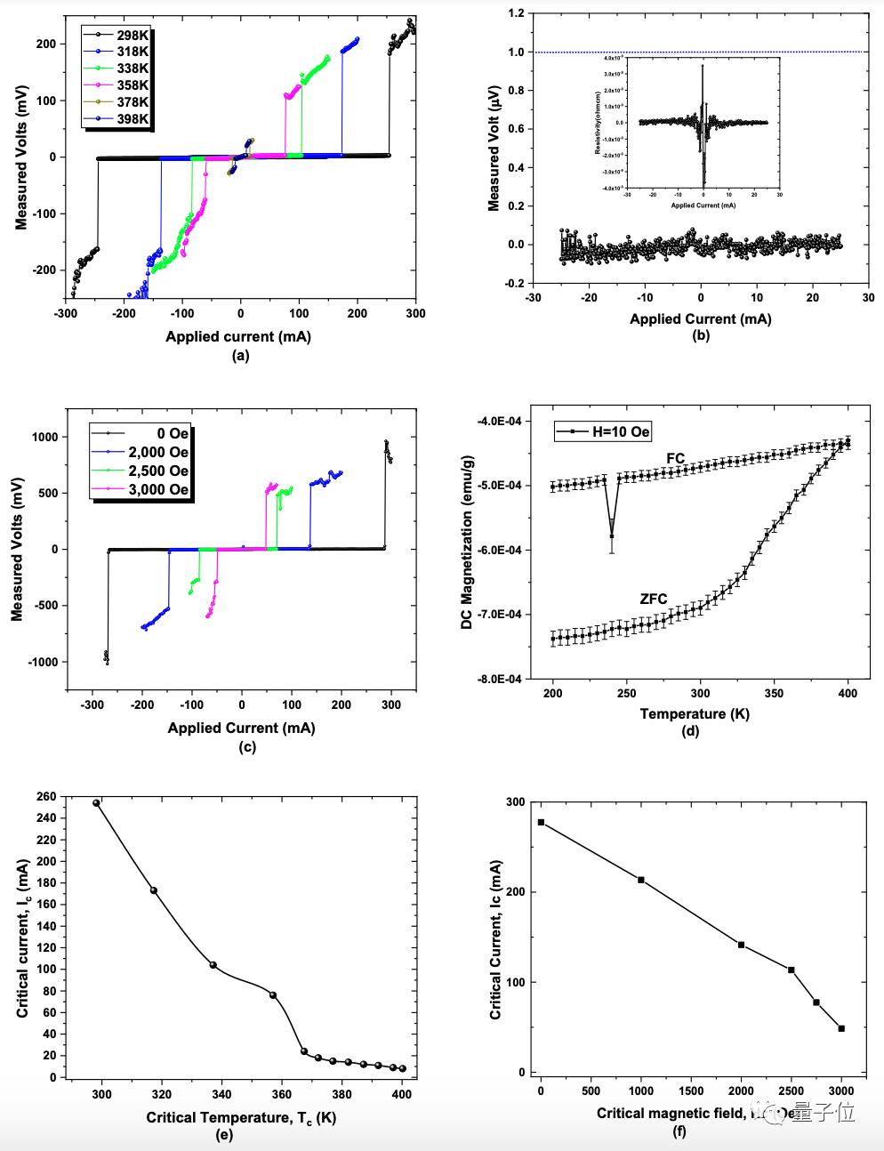 原子的结构教学视频在线观看 128.jpg