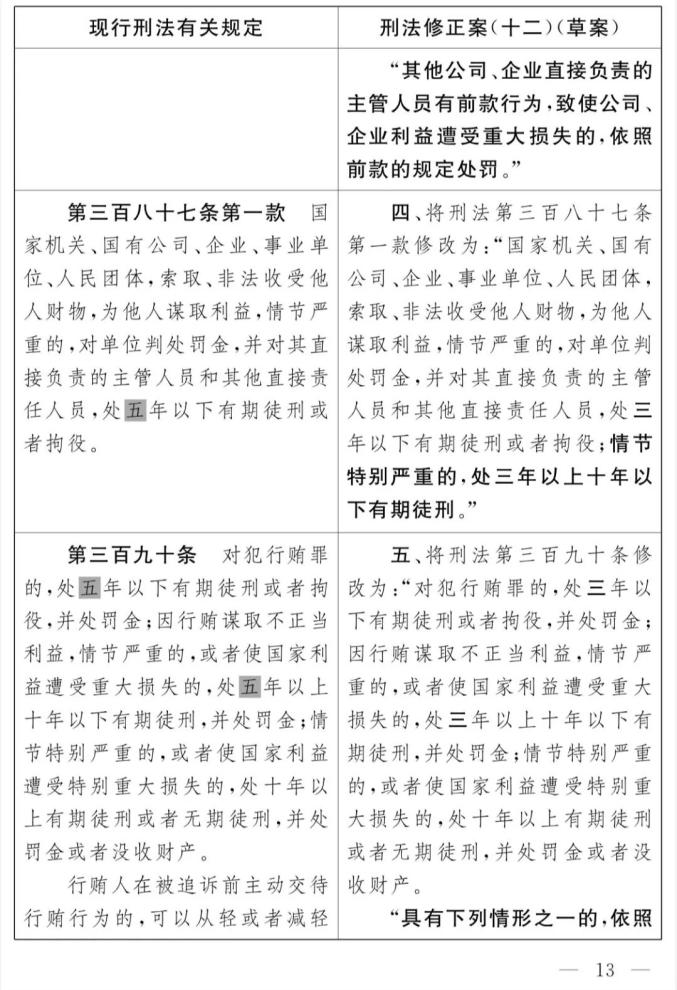 刑法修正案(十二)草案公开征求意见(附草案原文)_澎湃号·政务_澎湃新闻The Paper