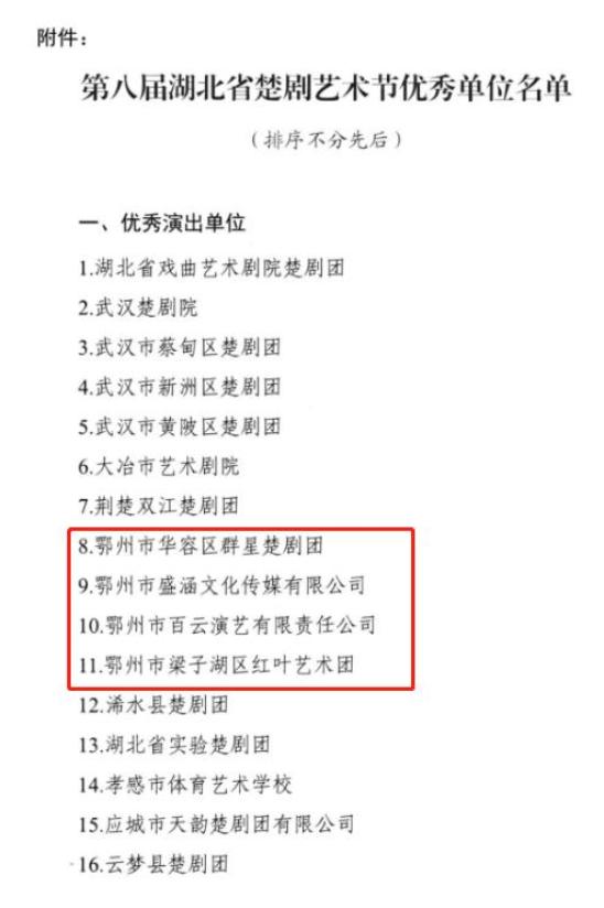 第八届湖北省楚剧艺术节落幕鄂州市4个院团被评为优秀演出单位