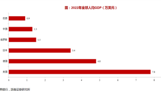 风电行业即将卷出“巨浪”？