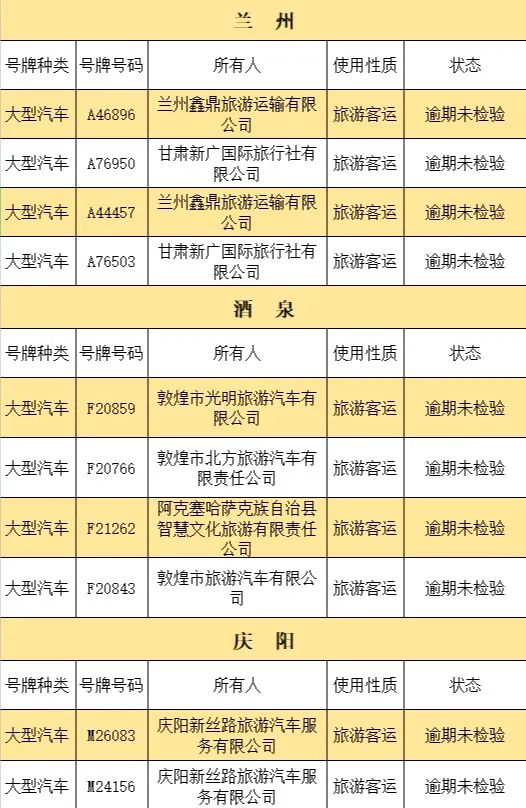  報廢大客車價格大約多少錢_報廢大客車多少錢一輛