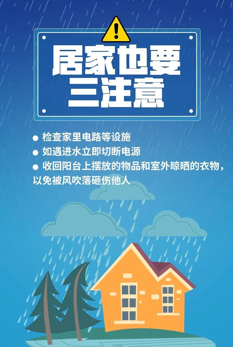 转存!暴雨天气10个安全指南,关键时刻能救命!