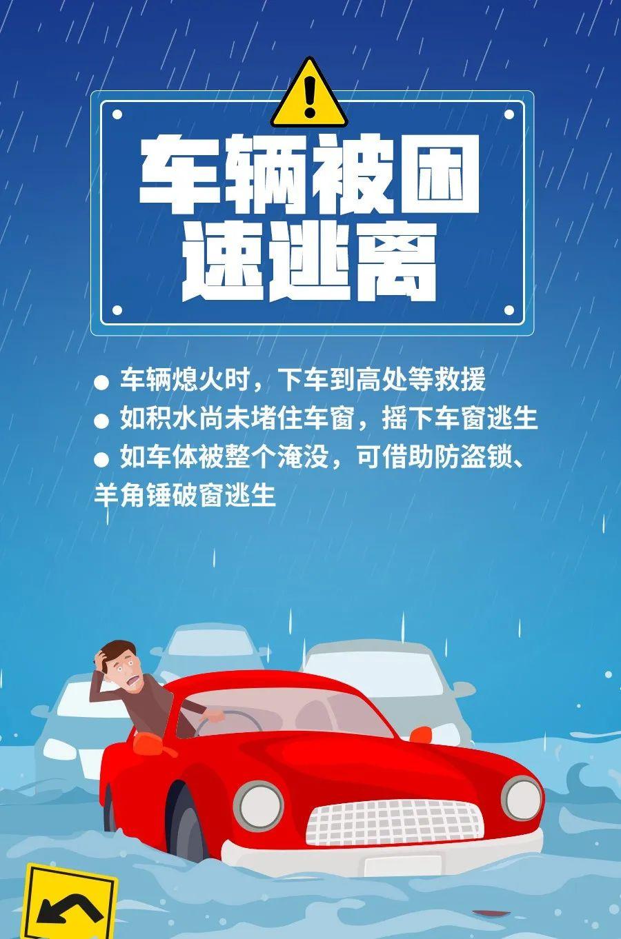 转存!暴雨天气10个安全指南,关键时刻能救命!