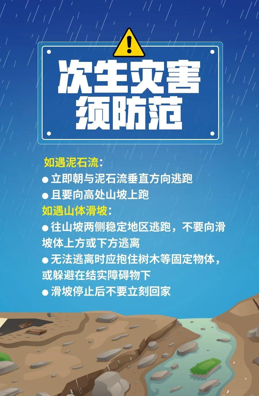转存!暴雨天气10个安全指南,关键时刻能救命!