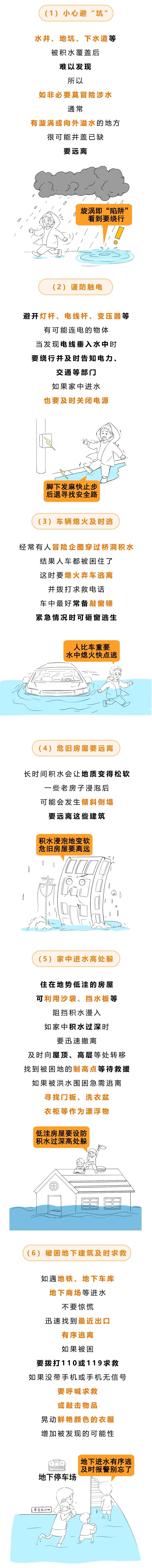 转存!暴雨天气10个安全指南,关键时刻能救命!
