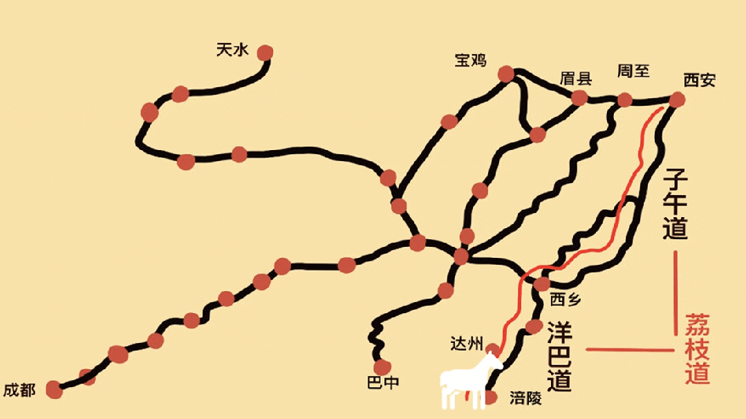 “妃”得运荔枝