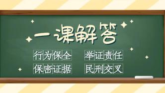 划重点！商业秘密维权这些要点需注意 | 法护创新进行时·法官小课堂