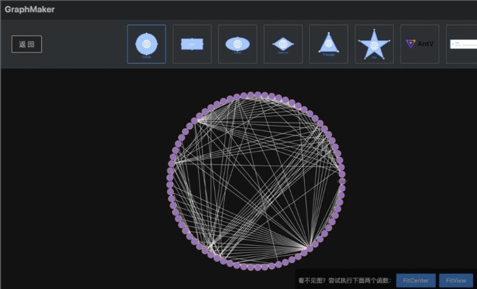【图数据可视化新手指南】:掌握Grapher基础与实战技巧