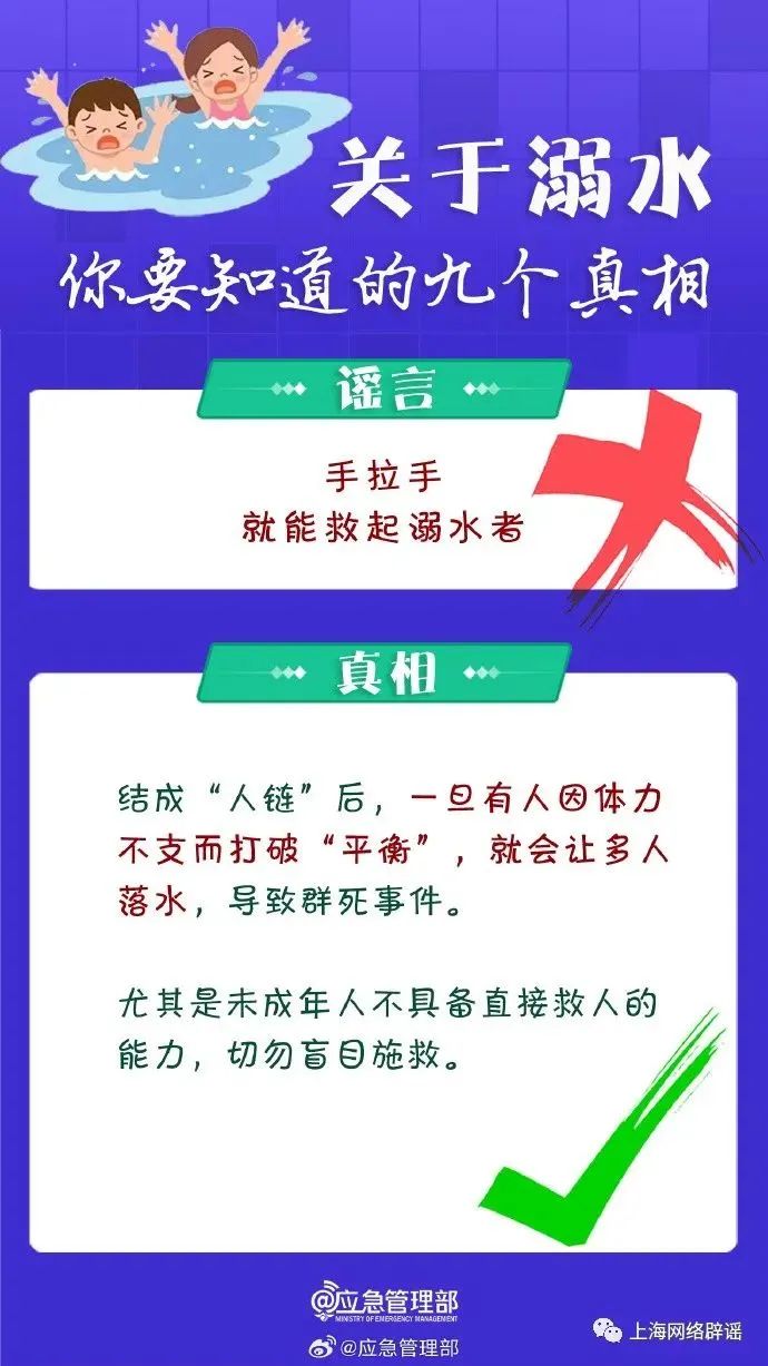 小心游泳溺水！国家应急管理部连发提醒→_澎湃号·政务_澎湃新闻-The Paper