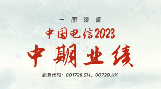 一图读懂：中国电信2023中期业绩