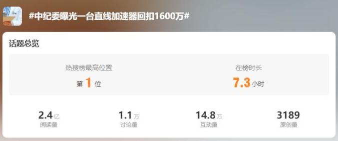 医院器械回扣怎么管一台设备3520万元，医院院长竟吃了1600万回扣_https://www.jmylbn.com_新闻资讯_第1张