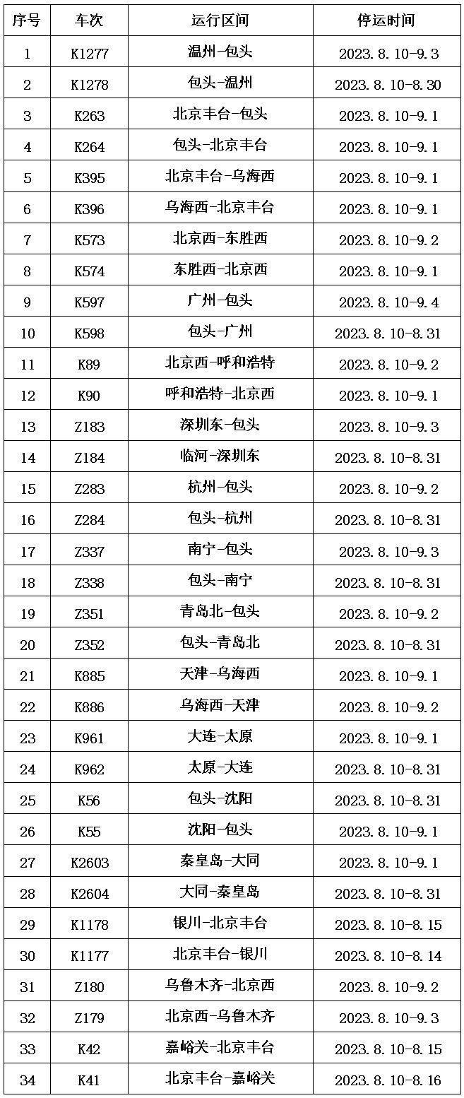 大同火车站电话图片