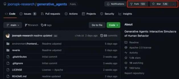 西部世界 真来了,斯坦福爆火 小镇 开源