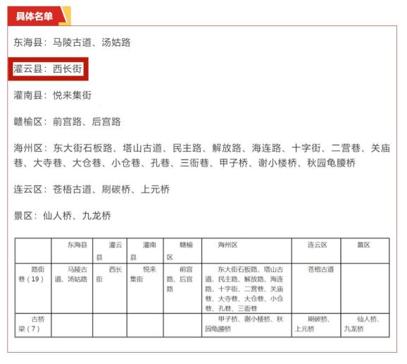 西长街,入选!_澎湃号·政务_澎湃新闻-The Paper