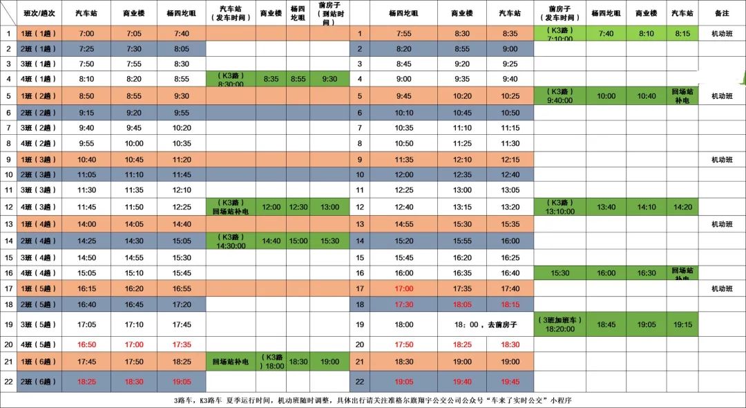 请绕行!部分公交线路临时调整→_澎湃号·政务_澎湃新闻-The Paper