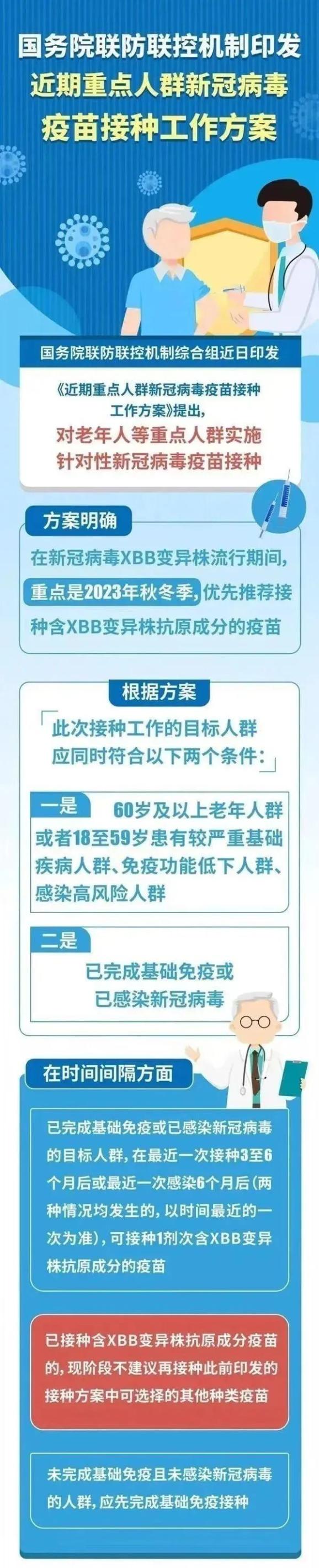 “三阳”来了？又一变异株出现！最新研判 →澎湃号·政务澎湃新闻 The Paper 3349