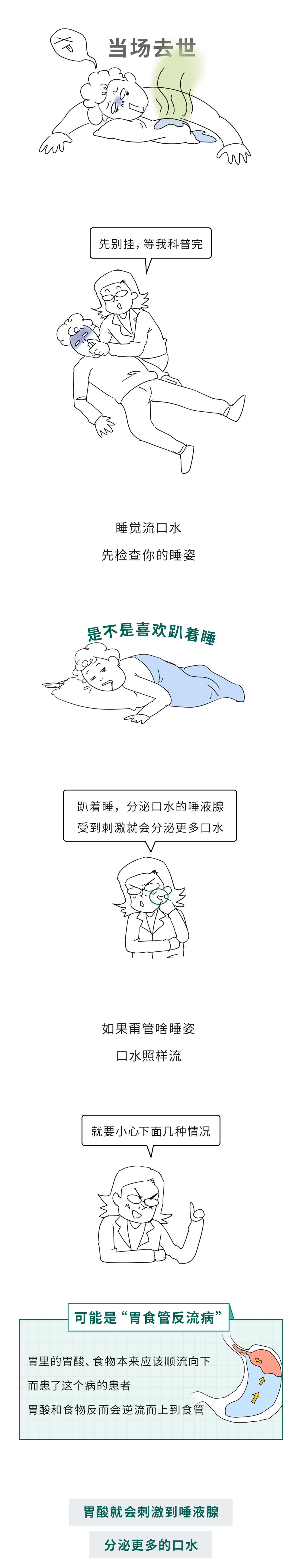 晚上睡觉有这4种异常,小心是疾病预警_澎湃号·湃客_澎湃新闻-The Paper