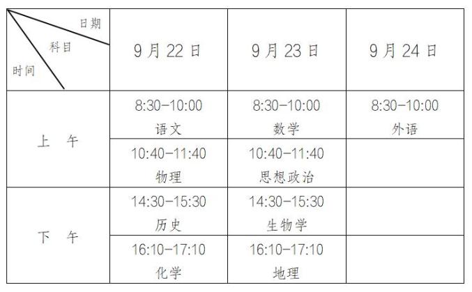 安徽招生考试报名入口_安徽招生考试_安徽招生考试